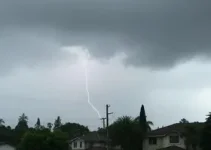 granizo em Campo Grande
