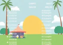 programação fim de semana em Campo Grande