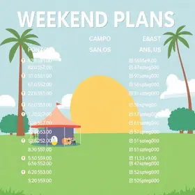 programação fim de semana em Campo Grande